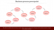 Creative Business Process PowerPoint Templates Presentation