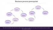 Alluring Business Process PowerPoint Templates Slide