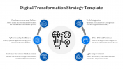 Attractive Digital Transformation Strategy Google Slides