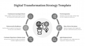 Innovative Digital Transformation Strategy Google Slides