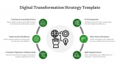 Creative Digital Transformation Strategy Google Slides