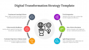 Easy To Use Digital Transformation Strategy Google Slides