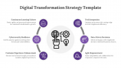 Editable Digital Transformation Strategy Google Slides