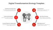 Digital Transformation Strategy Google Slides With 6 Node