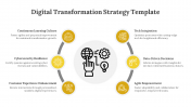 Use Digital Transformation Strategy PPT And Google Slides
