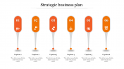 Professional Strategic Business Plan Template Designs