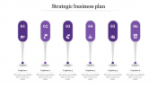 Strategic Business Plan PPT Templates and Google Slides
