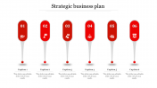 Outstanding Strategic Business Plan For Presentation