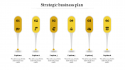 Outstanding Strategic Business Plan PresentationTemplate