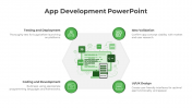 Visionary App Development PowerPoint And Google Slides