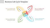 Effective PowerPoint Life Cycle Template Slide Design