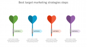 Innovative Target Marketing Strategies Presentation