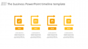 The Best PowerPoint Timeline Template Presentation Slides