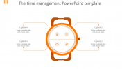 Time Management PPT Template and Google Slides