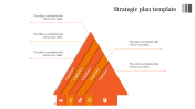 Strategic Plan PowerPoint Templates and Google Slides