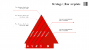 Marketing Strategic Plan PPT Templates and Google Slides