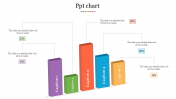 Attractive PPT Chart Slide Template Designs With Five Node