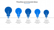 Fantastic Timeline PowerPoint Templates and Google Slides