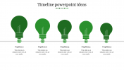 Effective Timeline PowerPoint Templates and Google Slides