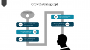 Download the Best Growth Strategy PPT Presentations