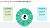 Get Unlimited Process PowerPoint Template Presentation
