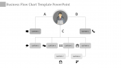 Flow Chart PowerPoint Template and Google Slides