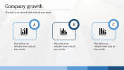 Inventive Company Growth PPT Presentation Template