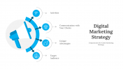 Innovative Digital Marketing Strategy PPT And Google Slides