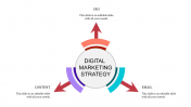 Magnificent Digital Marketing Strategy PPT with Three Nodes