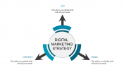 Get Digital Marketing Strategy PPT and Google Slides Themes