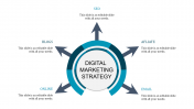 Innovative Digital Marketing Strategy PPT with Five Nodes