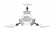 Editable Digital Marketing Strategy PPT Slide Design