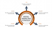Our Predesigned Digital Marketing Strategy PPT Slide Design