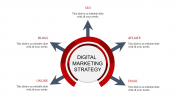 Attractive Digital Marketing Strategy PPT With Five Nodes