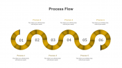 Use Process Flow PPT Presentation And Google Slides Template