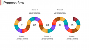 Innovative Process Flow PPT Template In Multicolor