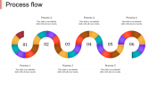 Effective Process Flow PPT Template Slides Designs