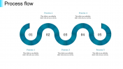 Incredible Process Flow PPT Template With Five Nodes