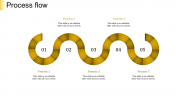 Creative Process Flow PPT Template In Yellow Color Slide
