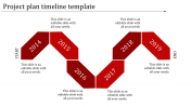 Customized Project Plan Timeline Template - Red Theme