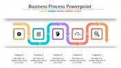 Editable Business Process PowerPoint Presentation Design