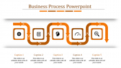 Stunning Business process PowerPoint presentation slide