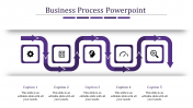 Ravishing Business process PowerPoint presentation