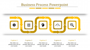Spiffy Business process PowerPoint presentation slide