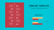 Download our 100% Editable Timeline Template PPT Slides