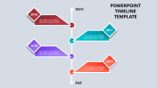 Effective PowerPoint Timeline and Google Slides Themes Template 