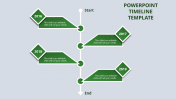Best PowerPoint Timeline Template Presentation Design