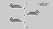 Attractive PowerPoint Timeline With Three Nodes Slide