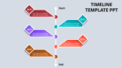 Awesome Timeline Template PPT Presentation Slide Design