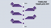 Editable Timeline Template PPT In Purple Color Slide
